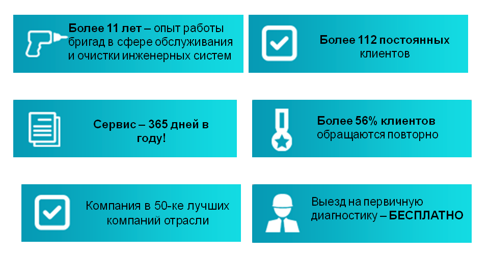 Обслуживание отопления и водоснабжения компании Комплексное обслуживание недвижимости