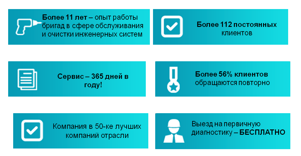 Комплексное обслуживание недвижимости