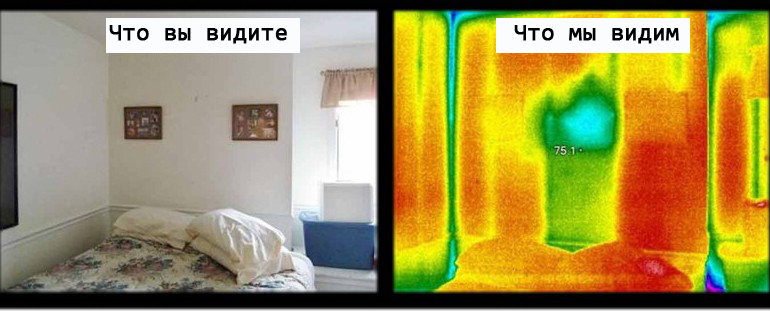 Обследование тепловизором, Тепловизионная съемка, тепловизионное обследование, энергоаудит